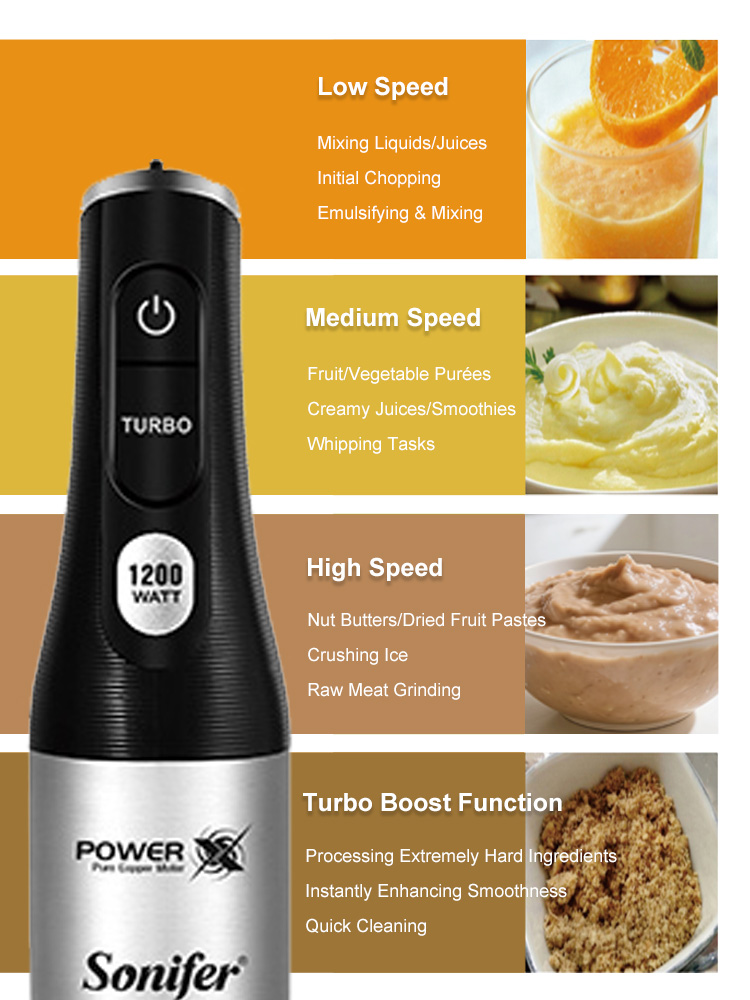 Hand Blender Sonifer SF-8184 1 - Meal Prep Smoothies ulasan dan harga