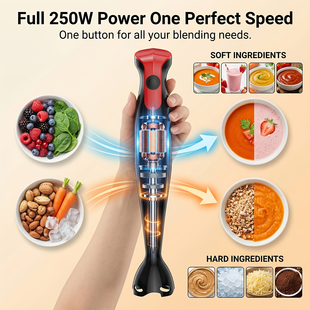 Immersion Hand Blender Electri - Meal Prep Smoothies ulasan dan harga